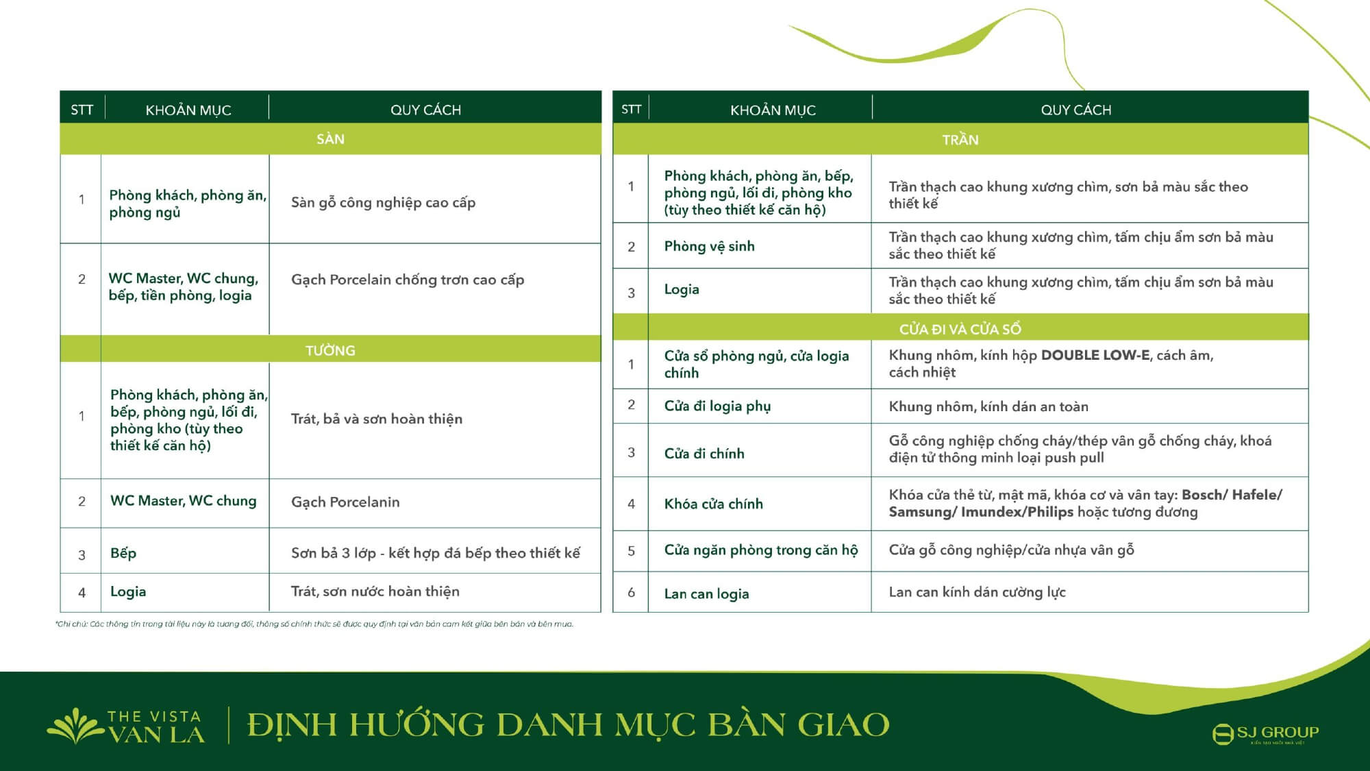 nội thất căn hộ the vista văn la hà đông