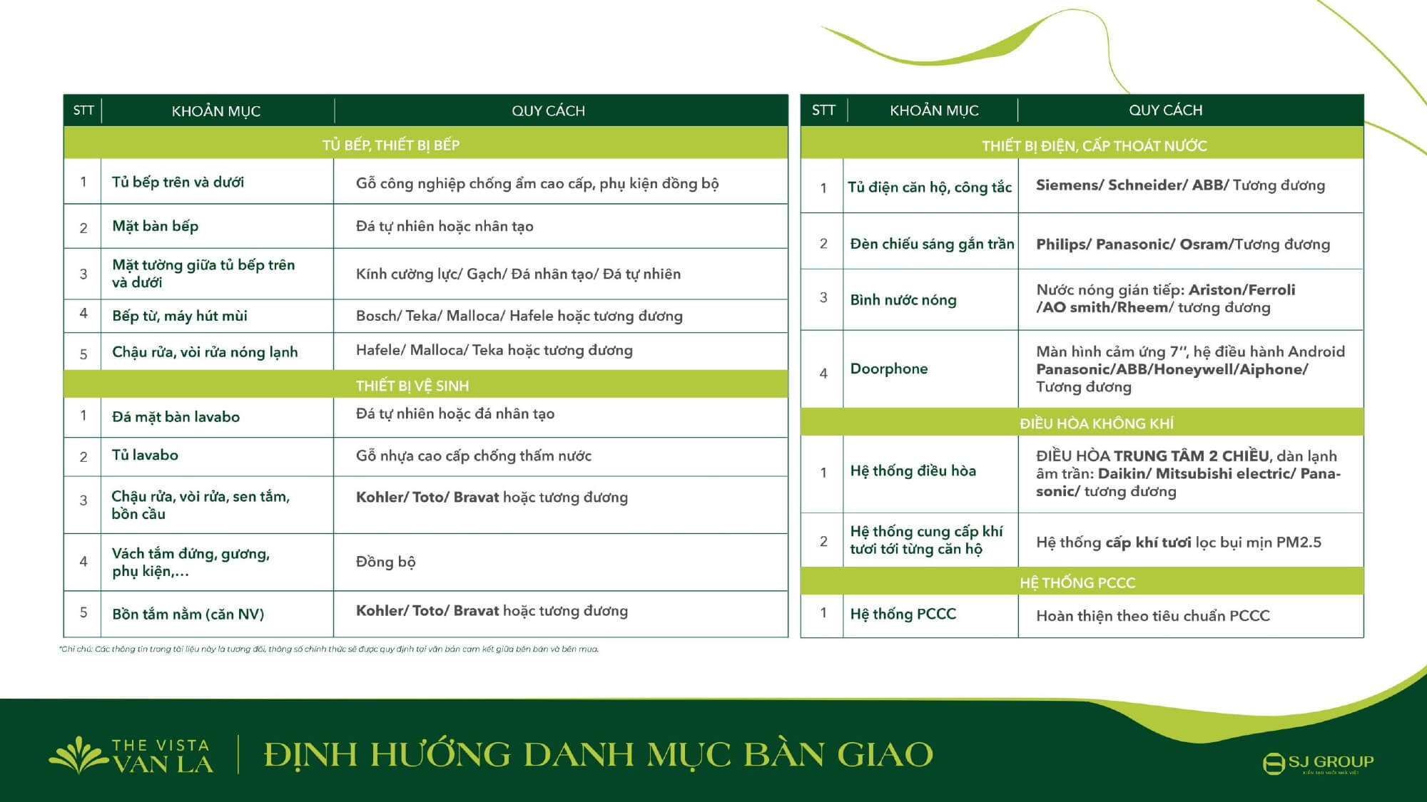 nội thất căn hộ the vista văn la hà đông